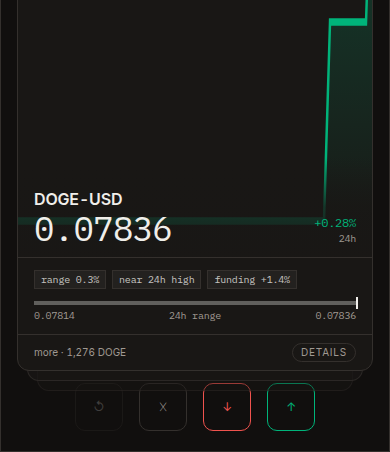 One paps market card: price, three facts, the 24h range and four swipe actions