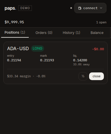 A position card: entry, mark, liquidation price and the two close actions